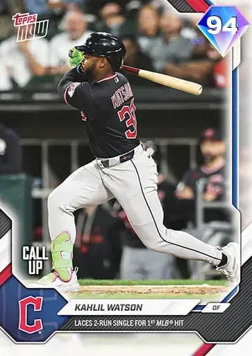 Kahlil Watson CORE card art