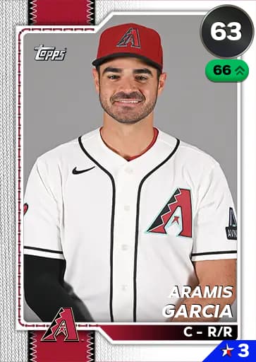 Aramis Garcia CORE card art