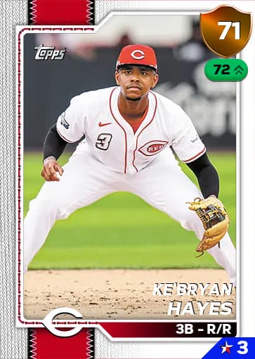 Ke'Bryan Hayes CORE card art