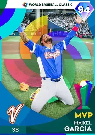 Maikel Garcia CORE card art