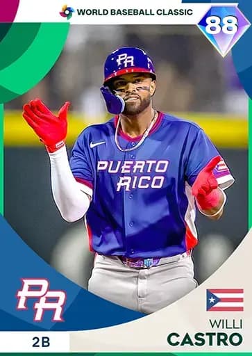 Willi Castro CORE card art