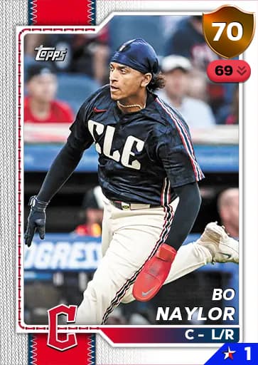 Bo Naylor CORE card art