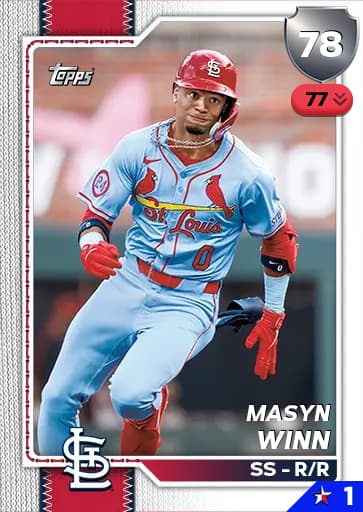 Masyn Winn CORE card art