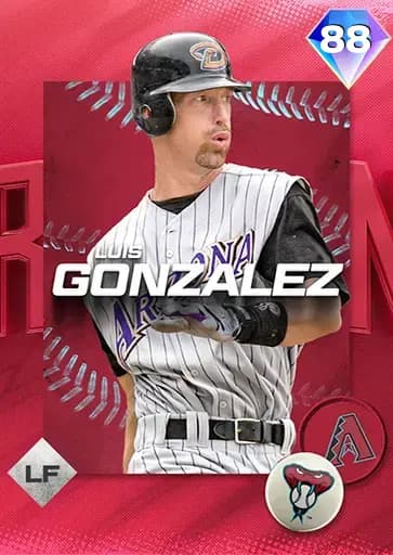 Luis Gonzalez CORE card art