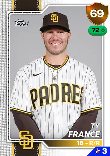 Ty France CORE card art