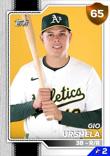 Gio Urshela CORE card art