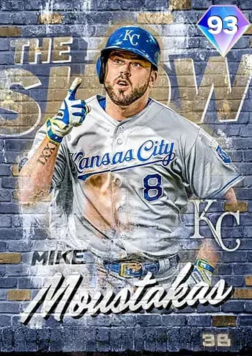 Mike Moustakas CORE card art