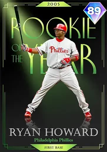 Ryan Howard CORE card art