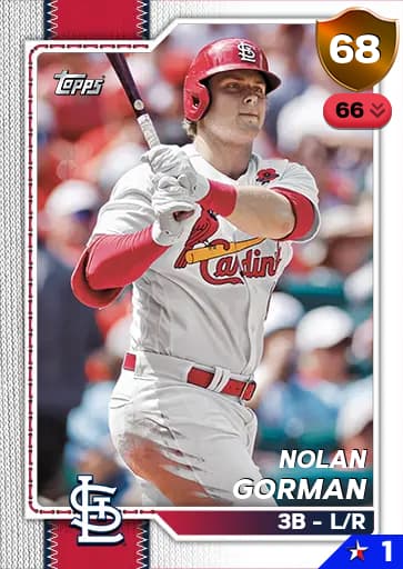 Nolan Gorman CORE card art