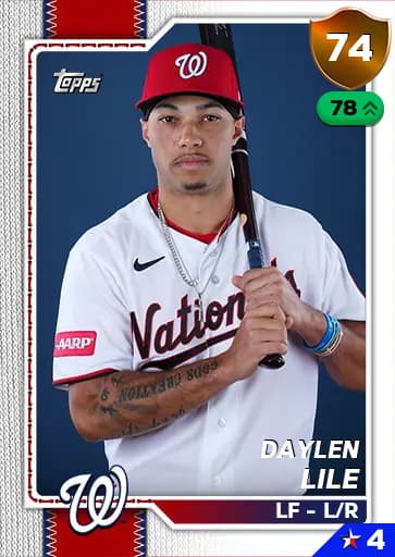 Daylen Lile CORE card art