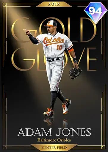Adam Jones CORE card art