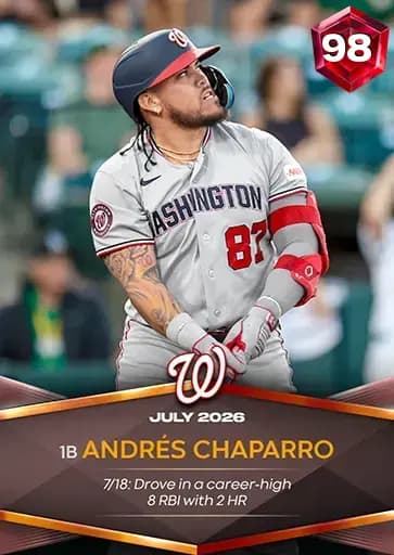 Andrés Chaparro CORE card art