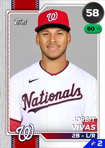 Jorbit Vivas CORE card art