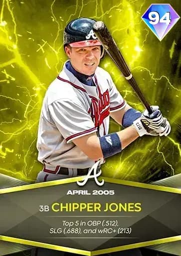 Chipper Jones CORE card art