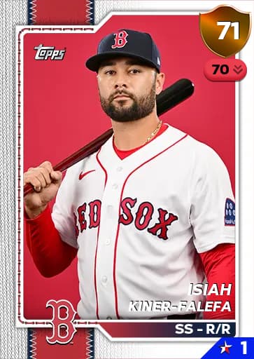 Isiah Kiner-Falefa CORE card art