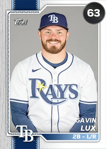 Gavin Lux CORE card art