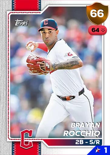 Brayan Rocchio CORE card art