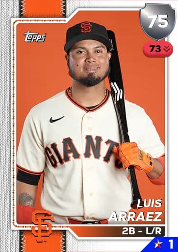 Luis Arraez CORE card art