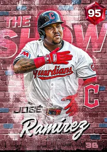 José Ramírez CORE card art