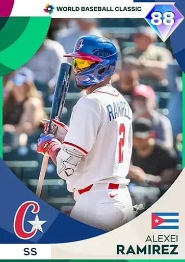 Alexei Ramirez CORE card art