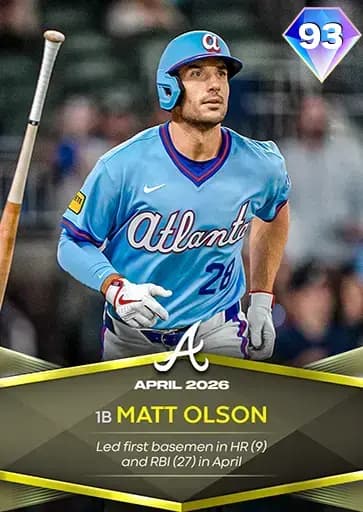 Matt Olson CORE card art