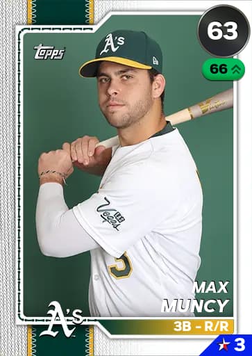 Max Muncy CORE card art