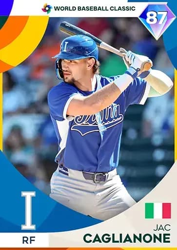 Jac Caglianone CORE card art