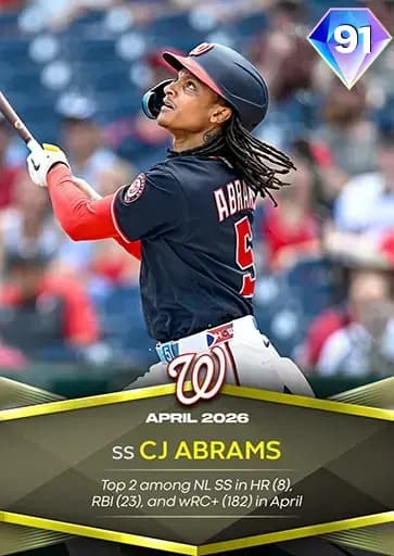 CJ Abrams CORE card art