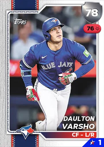 Daulton Varsho CORE card art