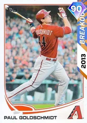 Paul Goldschmidt CORE card art