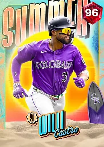 Willi Castro CORE card art