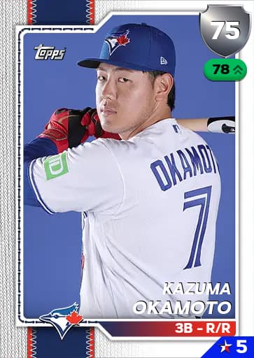 Kazuma Okamoto CORE card art