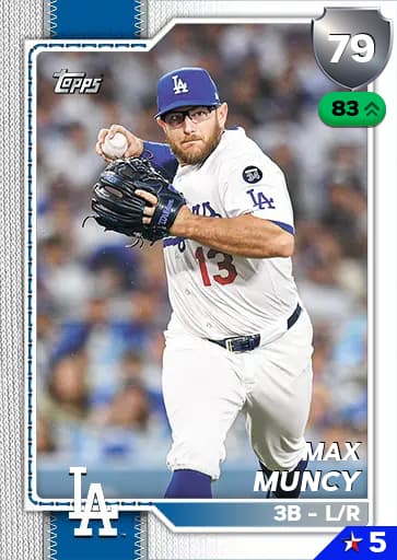 Max Muncy CORE card art