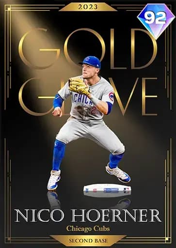 Nico Hoerner CORE card art