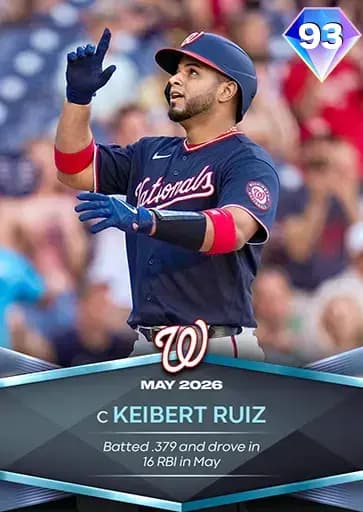 Keibert Ruiz CORE card art
