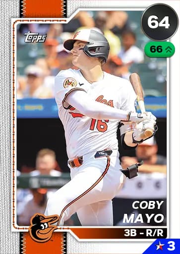 Coby Mayo CORE card art