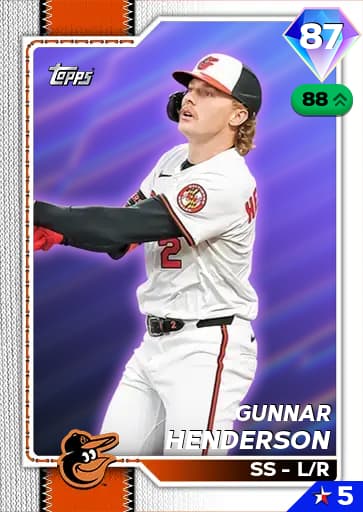 Gunnar Henderson CORE card art