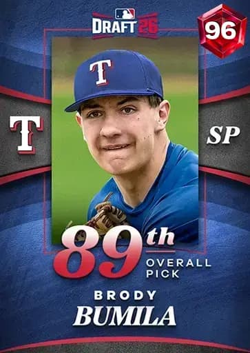 Brody Bumila CORE card art