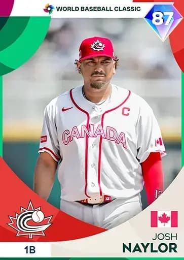 Josh Naylor CORE card art