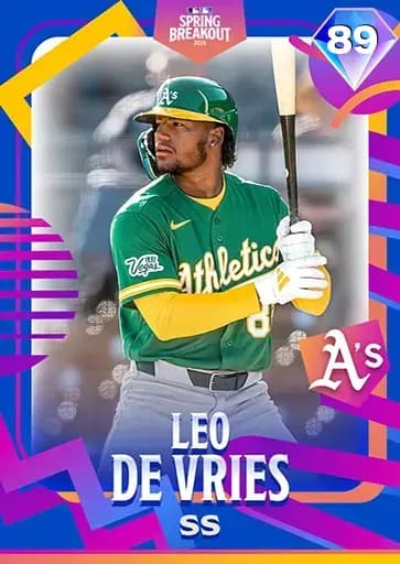 Leo De Vries CORE card art