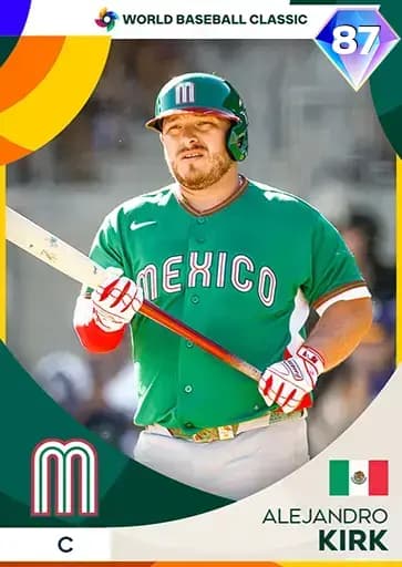 Alejandro Kirk CORE card art