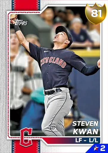 Steven Kwan CORE card art