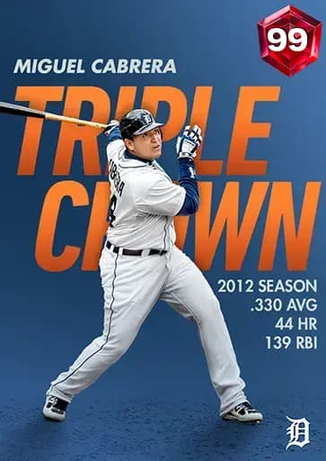 Miguel Cabrera CORE card art
