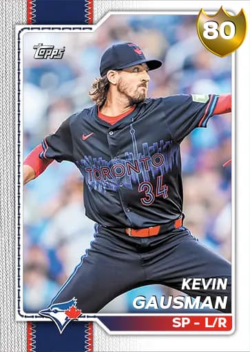 Kevin Gausman CORE card art