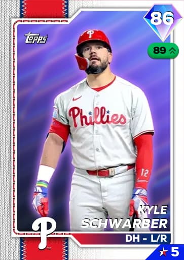 Kyle Schwarber CORE card art