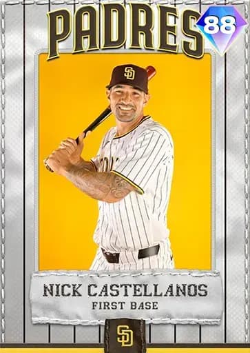 Nick Castellanos CORE card art