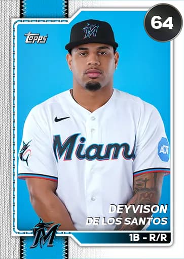 Deyvison De Los Santos CORE card art
