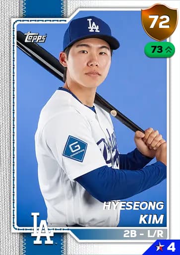 Hyeseong Kim CORE card art