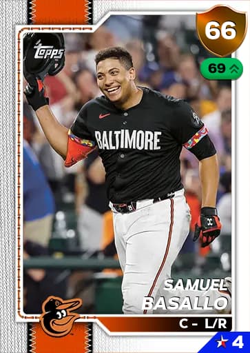 Samuel Basallo CORE card art