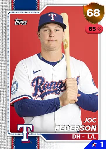 Joc Pederson CORE card art